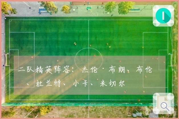 二队精英阵容：杰伦·布朗、布伦森、杜兰特、小卡、米切尔